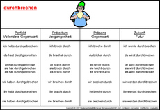 durchbrechen-K.jpg